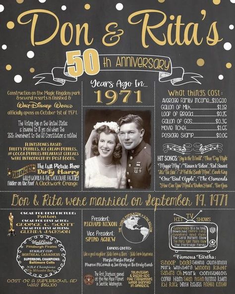 2021 Design - Anniversary Sign, 50th WEDDING ANNIVERSARY PHOTO Chalkboard,1971 Anniversary Board ANNIV50CHALK0520 Anniversary Chalkboard, 50th Wedding Anniversary Gift, 65th Wedding Anniversary, 70th Wedding Anniversary, 55th Wedding Anniversary, First Birthday Posters, 50th Wedding Anniversary Party, 55th Anniversary, 50 Wedding Anniversary Gifts