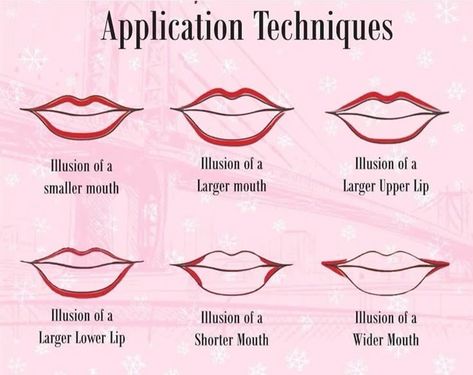 Lip Combos, Makeup Order, Makeup Tuts, Simple Makeup Tips, Makeup Face Charts, Makeup For Black Skin, Lip Makeup Tutorial, Makeup Artist Tips, Smink Inspiration