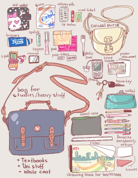 Schul Survival Kits, School Necessities, School Survival Kits, Bag Illustration, School Survival, What In My Bag, Manga Drawing, Meet The Artist, Aesthetic Art