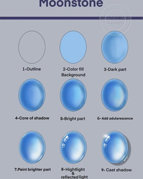 Jewel Reference Drawing, Drawing Gems Tutorial, Gem Shading Tutorial, Gemstone Drawing Reference, Gemstone Coloring Tutorial, How To Shade Diamond Digital, How To Color Gems Digital, Procreate Gem Tutorial, Gem Coloring Tutorial