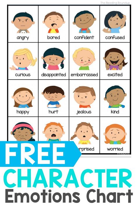 Printable Emotions Chart, School Counselor Posters Free Printable, Kindergarten Feelings Chart, Prek Feelings Chart, Free Printable Emotions Chart, Feelings Chart For Preschool, Kindergarten Emotions Free Printable, Visual Emotions Feelings Chart, Calming Corner Anchor Chart