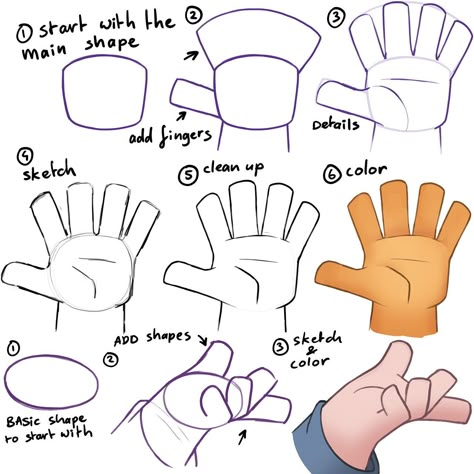 Mitch Leeuwe - Lets draw hands! Break down in simple... Cartoon Hand Drawing Reference, How 2 Draw Hands, Cartoon Hands Tutorial, Simple Hand Reference, How To Draw Simple Hands, How To Draw Chibi Hands, Simple Hands Drawing, Hand Sketch Simple, Cartoon Hands Drawing