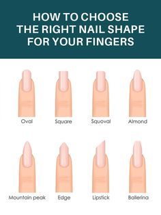 Nail Designs For Wide Nails, Over 40 Nails, Choosing Nail Shape, Best Nail Style For Short Fingers, Small Hands Nail Shape, Nail Shape Ideas For Long Fingers, Nail Ideas For Small Hands, Nails For Chunky Fingers, How To Style Nails