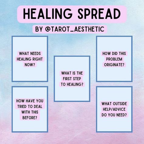 Tarot Spreads Healing, Tarot Spreads For Health, Mental Health Tarot Spread, Health Tarot Spread, Healing Tarot Spread, Tarot Affirmations, Witchy Homes, Oracle Spreads, Oracle Card Spreads