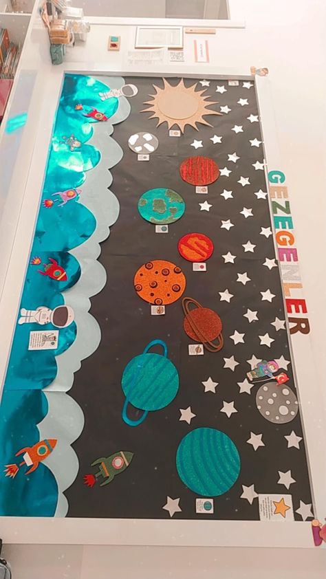 Solar System Classroom Decor, Classroom Solar System Decoration, Planet Activity For Preschool, Planets Board Decoration, Solar System Decorations Classroom, Solar System Board Ideas, Planets Classroom Theme, Planets Classroom Decor, Space Kindergarten Crafts