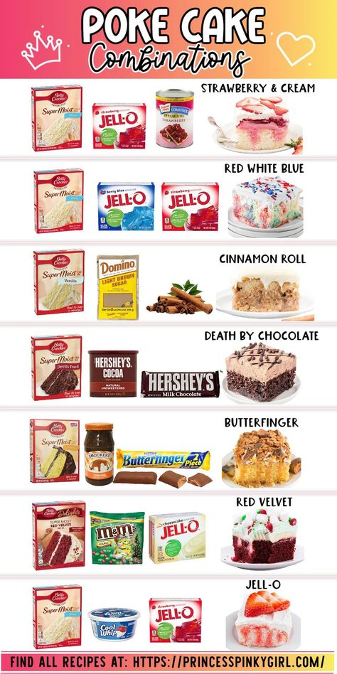 Cake Mix Gift Ideas, Easy Outdoor Upgrades, Easy Box Dessert Recipes, Jennifer Fishkind Recipes, Poke Cake Recipes Using Box Cake Mixes, Jell-o Cake Recipes, Box Desserts Recipes, Box Cake Poke Cake, Cake Mix Soda Recipes