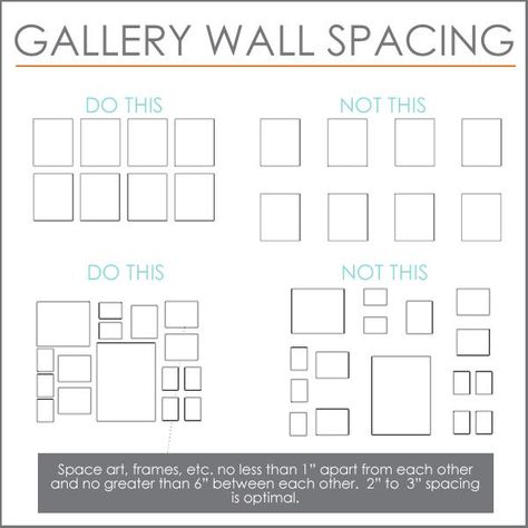 How to Create a Gallery Wall [The EASY Way] 2018 – Orangetree Interiors Gallery Wall Measurements, Orangetree Interiors, Gallery Wall Sizes, Gallery Wall Guide, Family Photos Wall, Gallery Wall Spacing, Photos Wall Decor, Gallary Wall, Family Photos Wall Decor