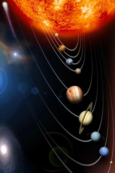 Ons zonnestelsel. Solar System Images, Solar System Wallpaper, Galaxy Solar System, Wallpaper Ramadhan, System Wallpaper, Solar System Art, Solar System Projects, Galaxies Wallpaper, Solar System Planets