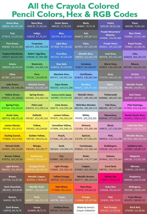 Complete List of Current Crayola Colored Pencil Colors | Jenny's Crayon Collection Discord Colour Codes, All Colors Names, Discord Color Codes, Color Names Chart, Crayola Pencils, All Colours Name, Rgb Color Codes, Crayola Colored Pencils, Hex Color Palette