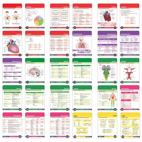 Amazon.com : Nursing Notes 60 High Yield Pocket Nursing Reference Cards, Durable Plastic (3.5" x 5") - MedSurg, ICU/Critical Care, Pharmacology, OB/Peds - with Bonus Medical Abbreviation Booklet : Office Products Nursing Badge Reference Cards, Medical Reference Cards, Oncology Nursing Notes, Nursing Reference Cards Printable, Pharmacology Cards, Nursing Reference Cards, Pharmacology Flash Cards, Nursing Flashcards, Nursing Cheat