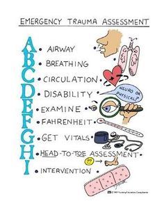 memory notebook of nursing pre op | Student Nurse Study Aides Emt Study, Lpn Nurse, Nursing Information, Skin Vitamins, Nursing Board, Nursing Assessment, Nclex Study, Nursing Mnemonics, Surgical Nursing