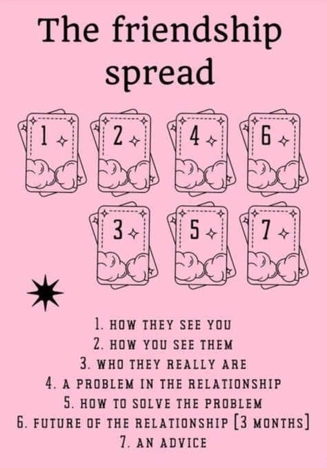 Simple Tarot Card Reading, Tarot Spreads For Friends, Tarot Card Meanings Cheat Sheets Reversed, Tarot Spreads For Friendships, Tarot Reading Beginners, Orical Cards Spreads, Tarot Cards Back Design, Tarot Bonding, Tarot Spreads Friendship