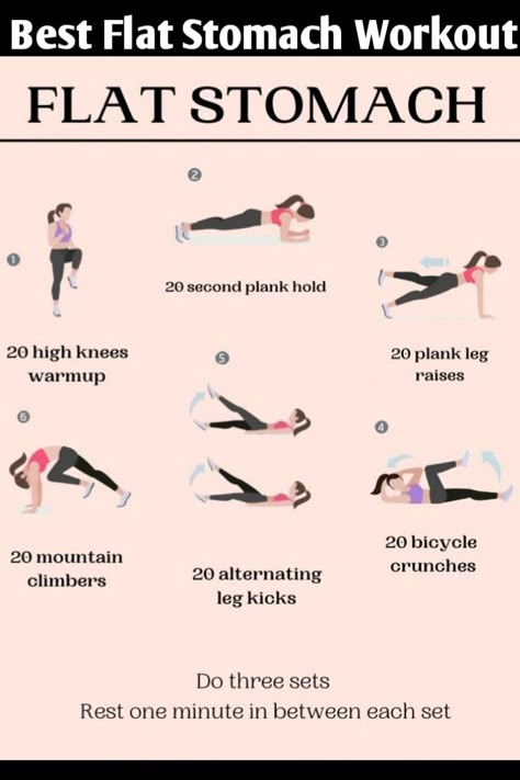 workout schedule,
workout outfits,
workouts for flat stomach,
workout videos,
workout programs,
workout training program,
a workouts at home,
workout pics Teen Workout Plan, Simple Workout Routine, Stomach Toning Workouts, Simple Workout, Summer Body Workout Plan, Mini Workouts, Toned Stomach, Flat Stomach Workout, Best Workout Plan