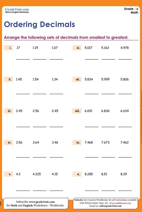 Ordering Decimals worksheet for Grade 6. 6000 plus Math & English worksheets for Grade 1 to Grade 6 for CBSE/ NCERT/SCERT, ICSE, IB (PYP/MYP), Singapore Math, Cambridge Primary, UK National, K6, Common core standards, Australian, New Zealand & all International Curriculum Subscribe www.grade1to6.com for $6 or Rs 450 a YEAR only!! #grade6 #decimals #decimalnumbers #mathworksheets #englishworksheets #math #mathematics #school #teacher #cbse #ncert #pyp #mypmath #pypteacher English Worksheets For Grade 1, Year 6 Maths Worksheets, Year 5 Maths Worksheets, Year 5 Maths, Year 6 Maths, Grade 6 Math Worksheets, Ordering Decimals, Math Decimals, Grade 6 Math