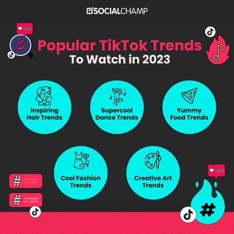 TikTok has become a platform for creativity, self-expression, and entertainment, with millions of users worldwide. If you are a content creator, keeping an eye on all the trends is pretty challenging, so here we found the top 5 TikTok trends for this year. Tempting Food, Pasta Chips, Tiktok Trends, Cloud Bread, Engagement Strategies, Tiktok Fashion, Social Media Success, Food Trends, Art Trends