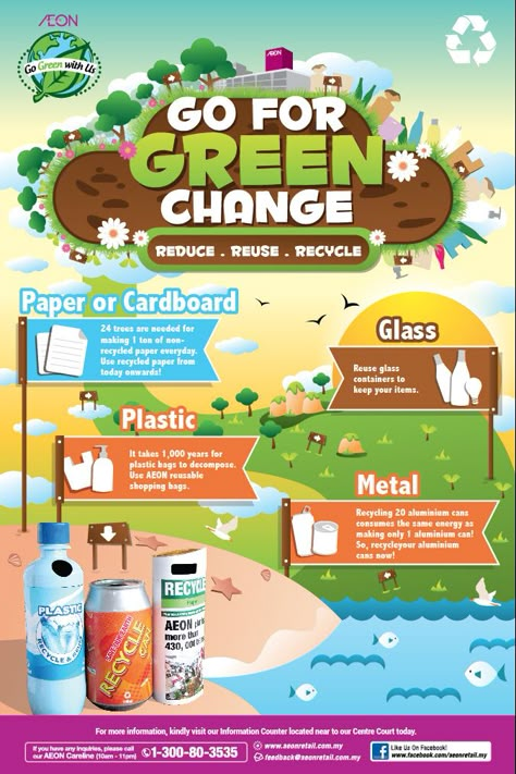 Poster Ideas Infographic, Go Green Poster Ideas, Environment Pubmat, Infographic Poster Design Layout, Poster 3r, Infographic Poster Layout, Educational Poster Design Inspiration, Go Green Poster Design, Green Infographic Design