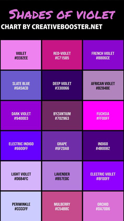 Hyacinth Color Palette, Violet Color Palette Colour Schemes, Cymk Codes, Violet Pallet Color, Purple Color Pallet, Color Psychology Marketing, Violet Color Palette, Color Names Chart, Coral Colour Palette