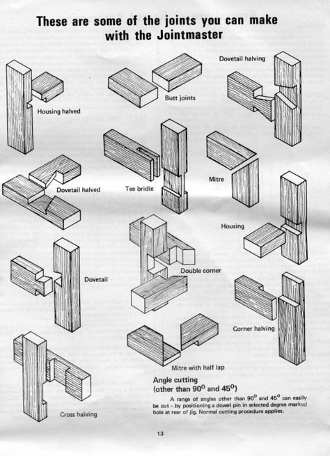 3d Tipografi, Koti Diy, Japanese Joinery, Carpentry And Joinery, Joinery Details, Woodworking Joinery, Wood Joints, Woodworking Joints, Wood Joinery