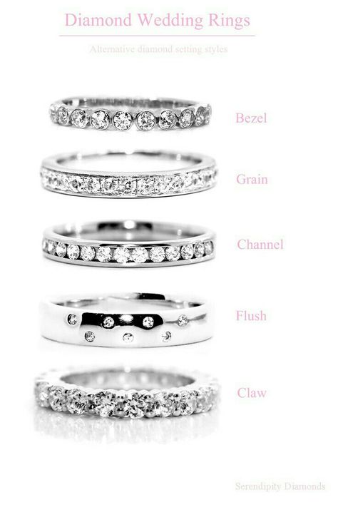 Types Of Wedding Rings, Jewerly Ring, Gold Wedding Anniversary, Jewelry Knowledge, Eternity Rings, Wedding Anniversary Rings, Diamond Settings, Wedding Ring Designs, Eternity Ring Diamond