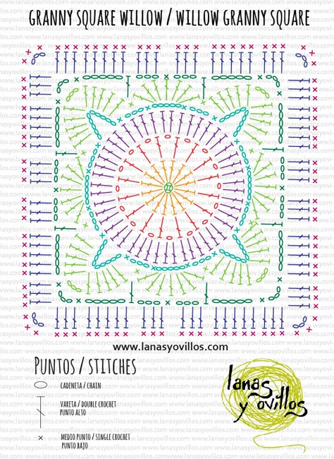 Motifs Granny Square, Granny Square Crochet Patterns Free, Crochet Fairy, Crochet Bedspread Pattern, Crochet Mandala Pattern, Square Crochet Pattern, Crochet Motif Patterns, Crochet Blocks, Crochet Granny Squares