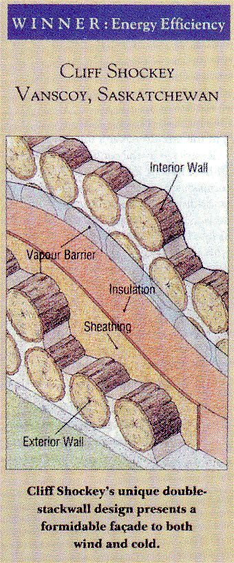 Cliff Shockey harrowsmith award Cordwood Homes, Cord Wood, Earthship Home, Fa Fal, Cob House, Earth Homes, Natural Building, Energy Efficient Homes, Earthship