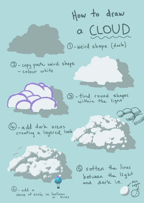 Character Design Wallpaper, How To Draw Clouds, Draw Clouds, Cloud Tutorial, How To Make Clouds, Exclusive Wallpaper, Part Of Your World, Watercolor Clouds, Concept Art Tutorial