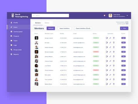 Members List design concept by Dmitriy Design Backend Design, List Ui, Software Ui Design, Cms Design, Tab Design, Web Dashboard, Ui Design Dashboard, Ui Design Website, List Design