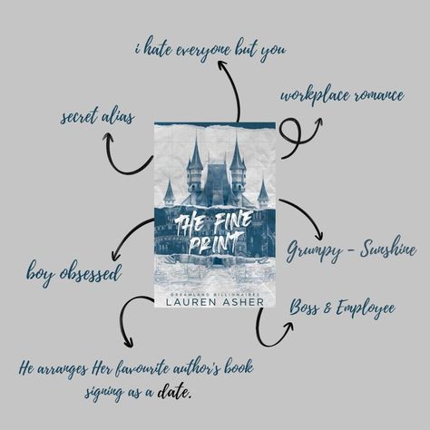 tropes of the fine print Rowan Cane The Fine Print, Fine Print Aesthetic Book, The Fine Print By Lauren Asher, The Fine Print Aesthetic Book, The Fine Print Lauren Asher Book, Lauren Asher The Fine Print, The Fine Print Series, The Fine Print Lauren Asher Quotes, The Fine Print Fanart