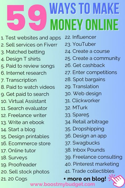 How to make money online: I've been making money online from home for 8 years now. I've tested so many side hustles and money making sites, and here are the absolute best! Here are over 50 ways to make money online for free at home. With so many ideas to make money online, you're bound to find the one that works best for you! Click through to read the full post and let me know if you have any more ideas?! How To Make Lots Of Money, How To Make Money Online, How To Make Money From Home, Quick Money Making Ideas, Money Websites, How To Money, Side Hustles From Home, Side Hustle Ideas At Home, Savings Strategy