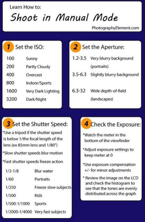 Camera Lucida, Manual Photography, Photography Cheat Sheets, Camera Tips, Photography Help, Manual Mode, New Camera, Dslr Photography, Photography Tips And Tricks