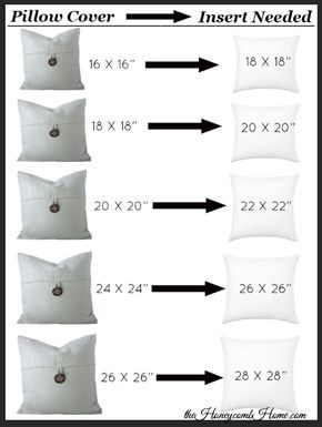 What size pillow insert you need for your pillow cover, decorative pillows Projek Menjahit, Pillows Decorative Diy, Diy Pillow Covers, Bantal Sofa, Pillow Ideas, Sewing Pillows, Decor Pillows, Diy Pillows, Pillow Talk