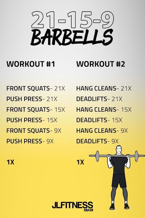 7’ circa Barbell Complex Crossfit, Crossfit Workouts Barbell, Upper Body Crossfit Wod, Barbell Wod Crossfit, Barbell Circuit Workout, Crossfit Wods Barbell, At Home Barbell Workout, Barbell Emom, Crossfit Barbell Workouts