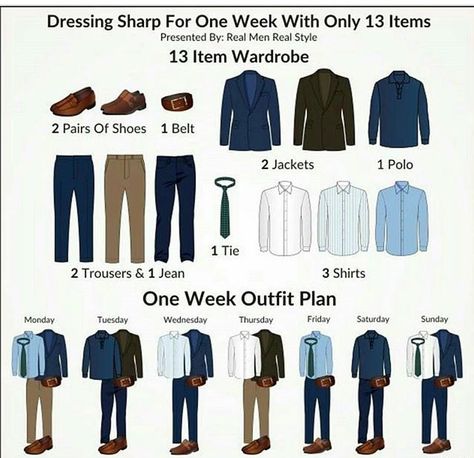 Twitter Minimalist Wardrobe Men, Capsule Wardrobe Men, Interchangeable Wardrobe, Men's Capsule Wardrobe, Real Men Real Style, Mens Wardrobe Essentials, Mens Business Casual Outfits, High Fashion Men, Minimalist Fashion Men