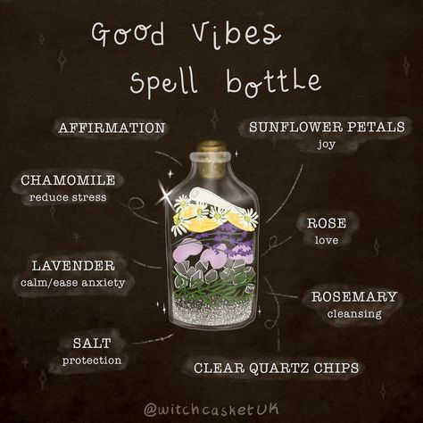 Witches Bottles Diy, Spell Jar Happiness, Good Vibes Spell Jar, Good Vibes Spell, Spell Bottles Witchcraft, Positive Spell Jar, Spell Bottles Diy, Witch Jars Spells, Energy Spell Jar