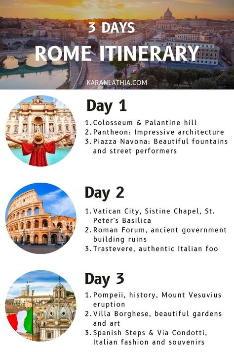 One Week Rome Itinerary, 3 Day Itinerary Rome, Rome One Day Itinerary, Rome In Three Days, Rome 5 Day Itinerary, 3 Day Rome Itenary, Venice To Rome Itinerary, Rome Trip Itinerary, Rome 4 Day Itinerary