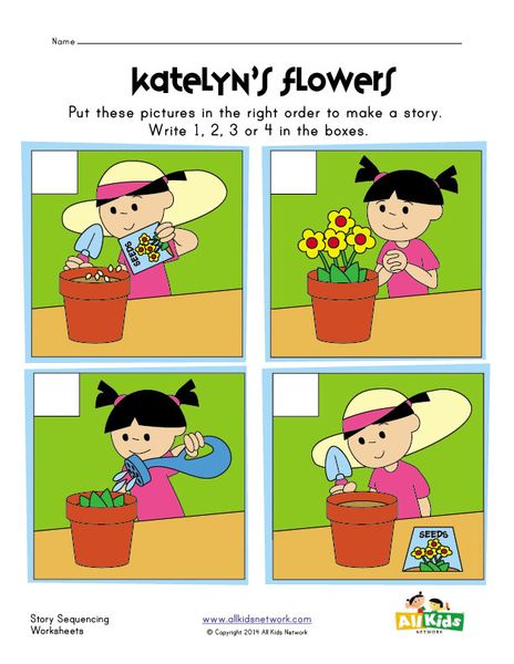 sequencing worksheet - planting flowers Kindergarten Sequencing Worksheets, Sequencing Activities Preschool, Sequencing Kindergarten, Story Sequencing Pictures, Sequence Of Events Worksheets, Story Sequencing Worksheets, Sequencing Activities Kindergarten, Sequence Writing, Kindergarten Pictures