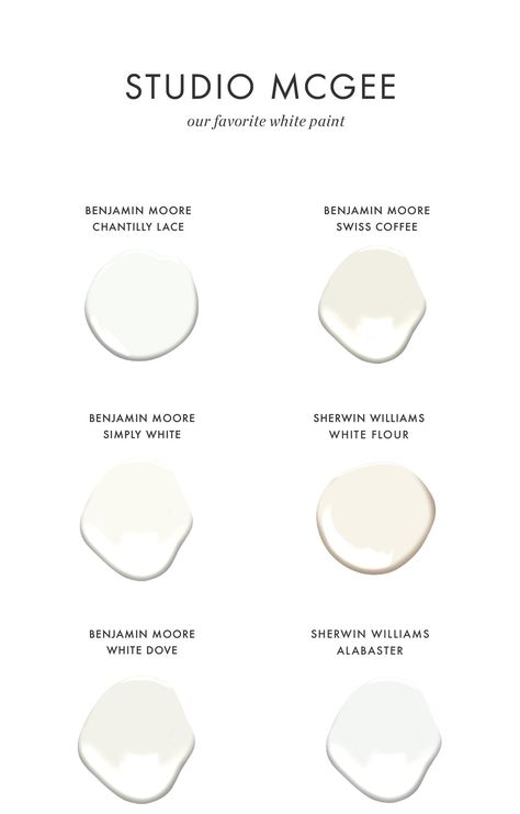 The Best White Paint Colors For Every Home - Studio McGee Whole House White Paint Colors, Studio Mcgee Paint, Studio Mcgee Paint Colors, Warm White Paint Colors, Best White Paint Colors, Yard Transformation, Coordinating Paint Colors, White Interior Paint, Deck House