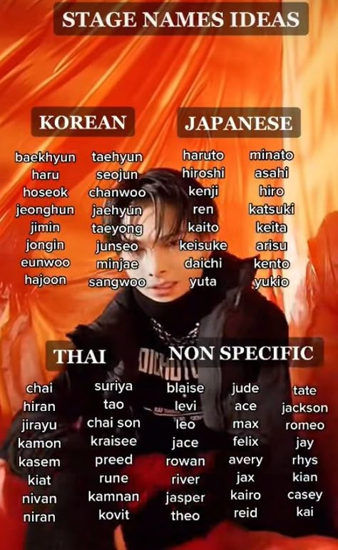 Kpop Dr Stage Names, Kpop Usernames Ideas Txt, Stage Name Ideas, Kpop Usernames Ideas, Kpop Usernames, Dr Names, Band Names Ideas, Kpop Fandom Names, Names For Writing