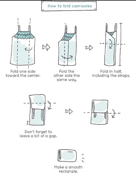 Konmari folding method for Camisoles Konmari Method Folding, Konmari Organizing, Marie Kondo Organizing, Konmari Folding, Closet Organisation, Diy Tank, Wardrobe Organisation, Clothes Closet Organization, Konmari Method