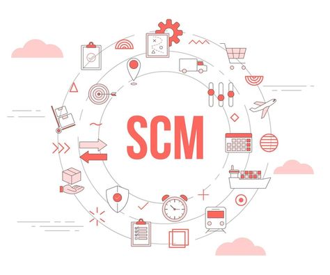 scm supply chain management concept with icon set template banner and circle round shape Supply Chain Process, Capacity Planning, Procurement Process, Cost Accounting, Linkedin Background, Drunk Driving, Digital Revolution, Website Creation, Resource Management