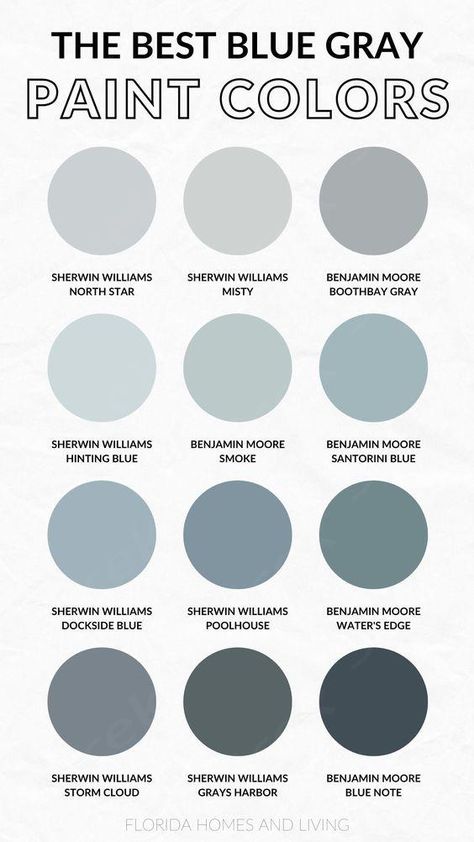 Feeling overwhelmed by the number of blue gray paint colors out there? Check out our top picks from Sherwin Williams and Benjamin Moore! Sherwin Williams Hinting Blue Bathroom, Blue Indoor Paint House Colors, Benjamin Moore Grey Blue Paint Colors, Light Grey With Blue Undertones, Stormy Blue Paint, Neutral Blue Gray Paint Colors, Sw Dusty Blue, Benjamin Moore Paint Colors Blue Gray, Soft Blue Paint Colors Sherwin Williams