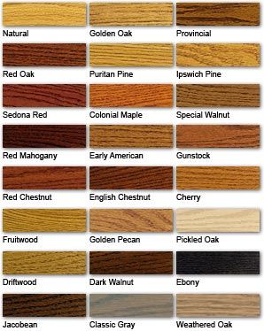 Stain Color Guide - Minwax; we have 110 year old heart pine floors throughout the house; deciding on English Chestnut; porches are white oak; kitchen cabinets and thresholds are Kentucky Coffeetree Cabinet Stain Colors, Custom Bunk Beds, Floor Stain, Staining Cabinets, Stove Top Cover, Wood Stain Colors, Weathered Oak, Floor Colors, Golden Oak