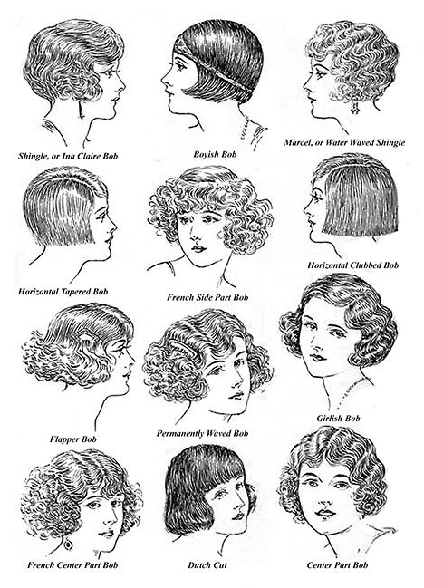 A selection of Bobbed Hairstyles from the 1920s. Learn how to recreate the bobbed hairstyles that were popular during the 1920's. 20s Hair, 1920s Makeup, Bobbed Hair, 1920s Hair, Istoria Artei, Patron Vintage, Hair Styles For Women, 20s Fashion, Retro Hairstyles