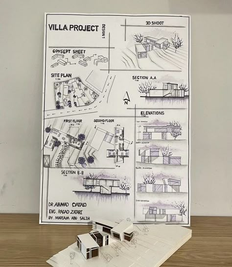 Architect Sheet Design, Sheet Plan Architecture, Biomimicry Architecture Concept Sketches, Concept Architecture Sheet Presentation, Concept Sheet In Architecture, Architecture Concept Diagram Sketches, Process Sheet Architecture, Design Brief Sheets Architecture, Aesthetic Trifold Project