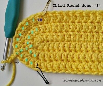 How to make a crochet. How To Crochet An Oval Shape - Step 19 Crochet An Oval Shape, Crochet An Oval, Crochet Rug Patterns Free, Crochet Oval, Crochet Diy Tutorial, Crochet Rag Rug, Crochet Basket Pattern Free, Free Crochet Doily Patterns, Oval Rug