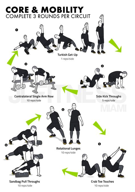 Core & Mobility Workout - JLFITNESSMIAMI- Easy to Follow Visual Workouts Core Mobility Exercises, Core Mobility, Kettlebell Wod, Mobility Workout, Emom Workout, Calisthenics Workout Plan, Personal Training Business, Functional Workouts, Functional Group