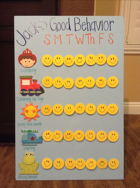 Behavior Board/ Chore Chart Etsy shop FunHappyMom  Worked so awesome for my 3 year old!!! Recommend to anyone with a toddler Toddler Chart, Behavior Board, Behavior Chart Toddler, Uppfostra Barn, Toddler Reward Chart, Behavior Charts, Behavior Rewards, Reward Chart Kids, Toddler Behavior