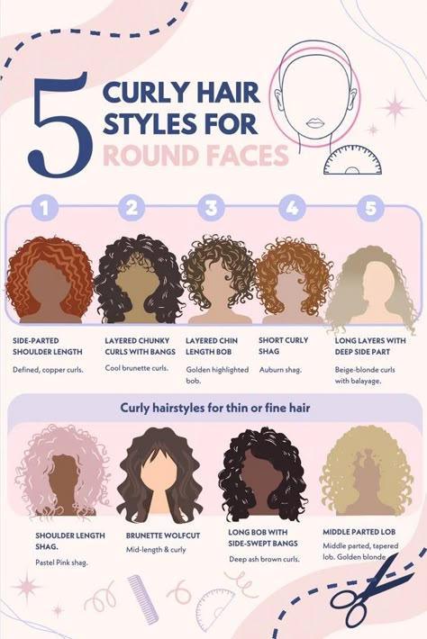 Round Face Curly Hair, Layered Curly Haircuts, Curly Hair Trends, Shoulder Length Curly Hair, Curly Lob, Curly Hair Ideas, Hair Styles For Round Faces, Natural Curly Hair Cuts, Layered Curly Hair