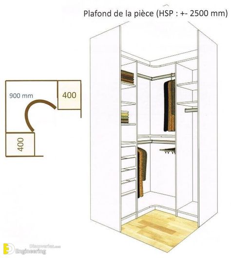 30 Amazing Corner Wardrobe Ideas - Engineering Discoveries Dressing Angle, Corner Wardrobe Closet, Diy Dressing, Wardrobe Design Ideas, Wardrobe Dimensions, Corner Closet, Clothes Cabinet, Custom Closet Design, Corner Wardrobe