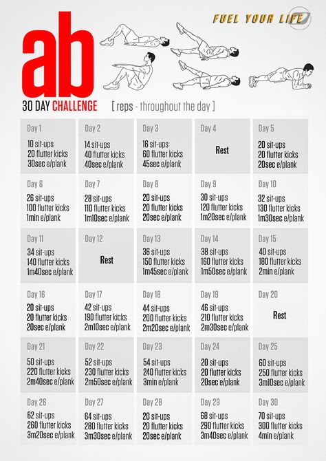 A new month means a new challenge! Work your core with a variety of exercises during this 30-Day Ab Challenge. Take the day of on July 31st to admire your newly tightened core. #30daychallenge #abchallenge 30 Day Challenge For Men, Crunches Challenge, Korean Diet Plan, 30 Day Ab Workout, 30 Day Ab Challenge, Challenge Workout, Ab Workout Challenge, Sixpack Workout, Workout Challenges